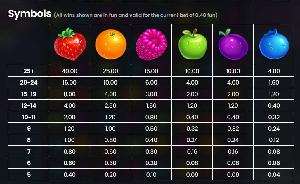 jammin jars slot frutas